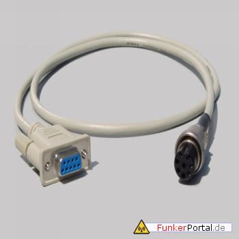 Bilder vom Programm...